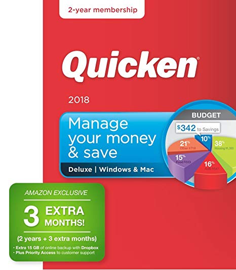 Quicken mac 2018 budget 0 for january 2018