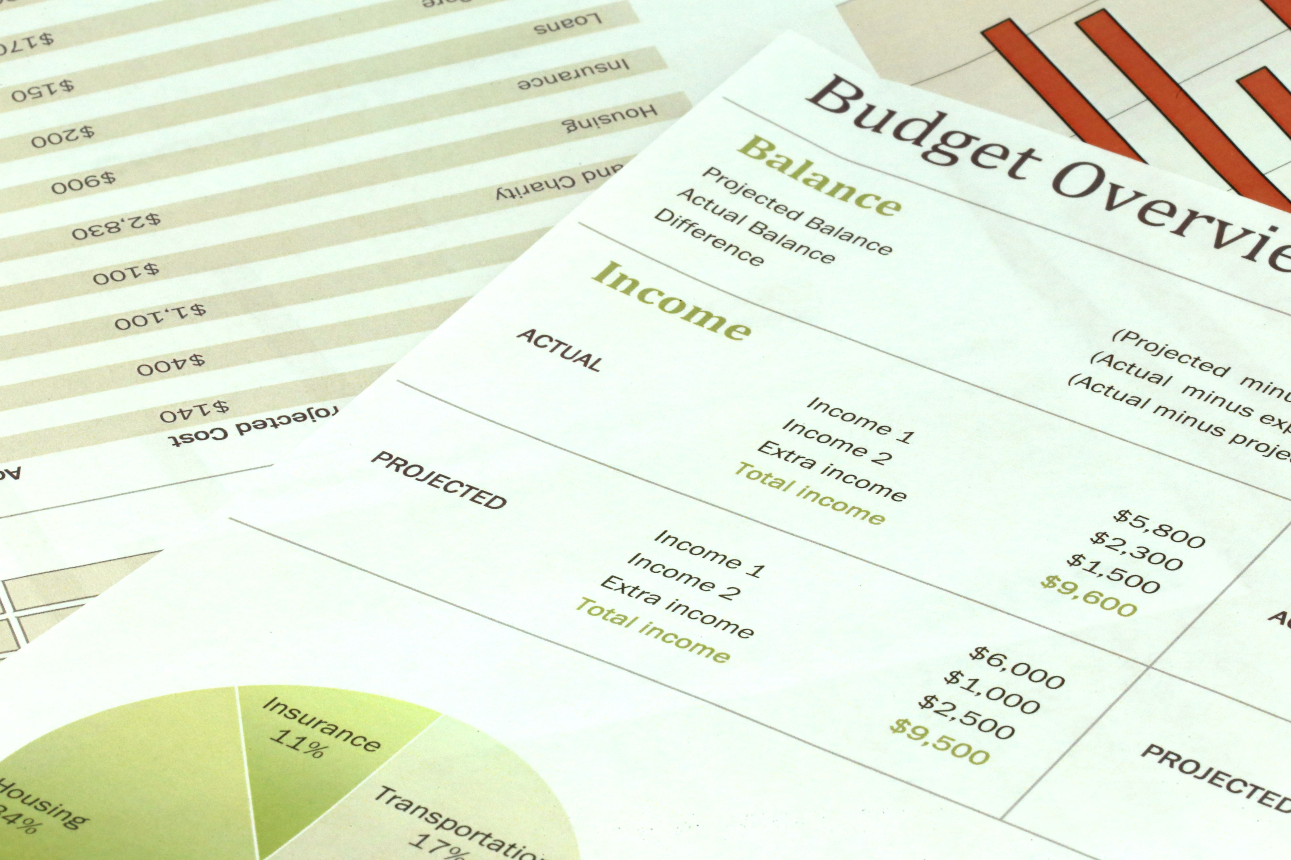 Quicken Mac 2018 Budget 0 For January